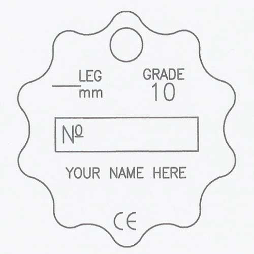 Chain Tags